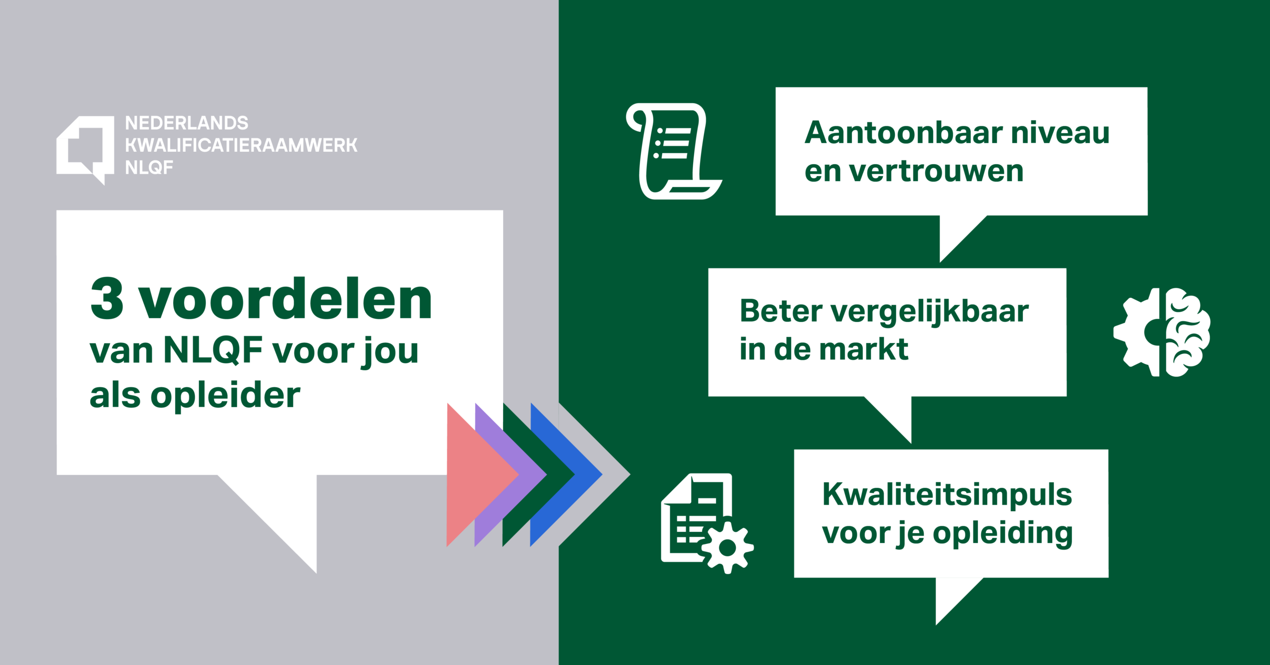 Toolkit: Zo help jij het NLQF groeien
